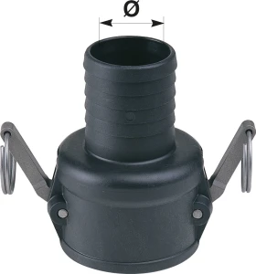 Camlock typ C 3''  na wąż 75