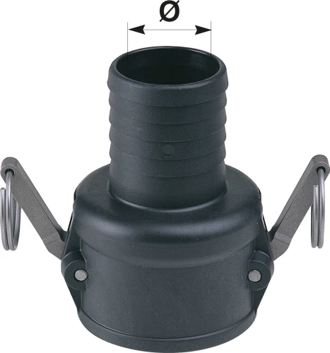 Camlock typ C 3''  na wąż 75