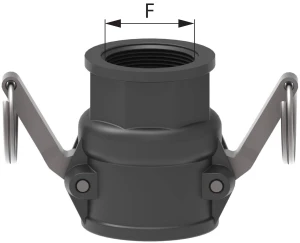 Camlock typ D 2''