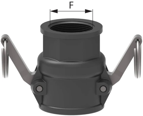 Camlock typ D 2''