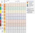 Rozpylacz LU  szczelinowy z wkładką ceramiczną  Lechler 05