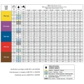 Rozpylacz dwustrumieniowy TFA  ARAG 04